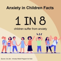 anxiety children facts
