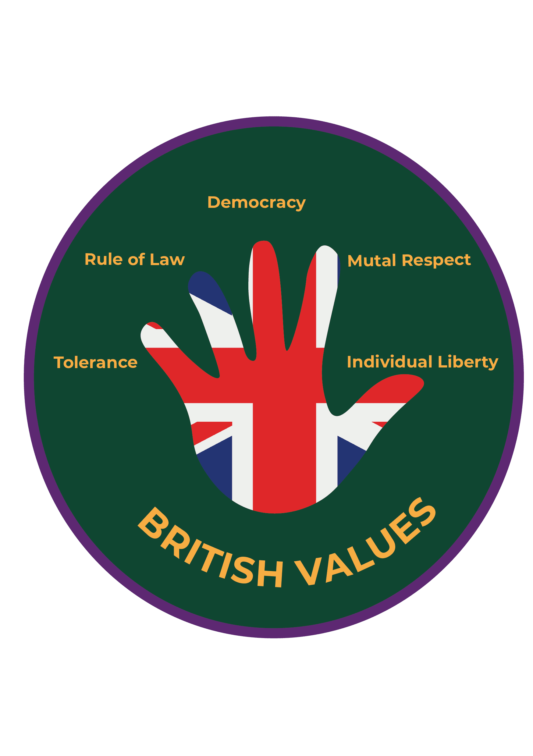 British values graphic at halling primary school