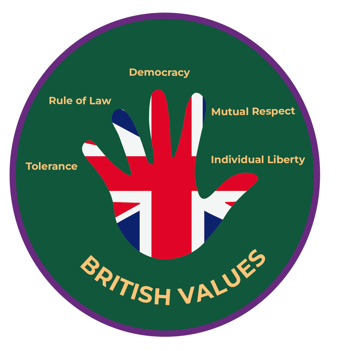 british-values@300x